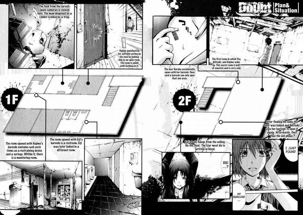 Page 38 Chapter 4 Doubt