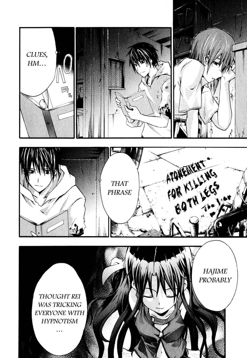 Page 18 Chapter 8 Doubt