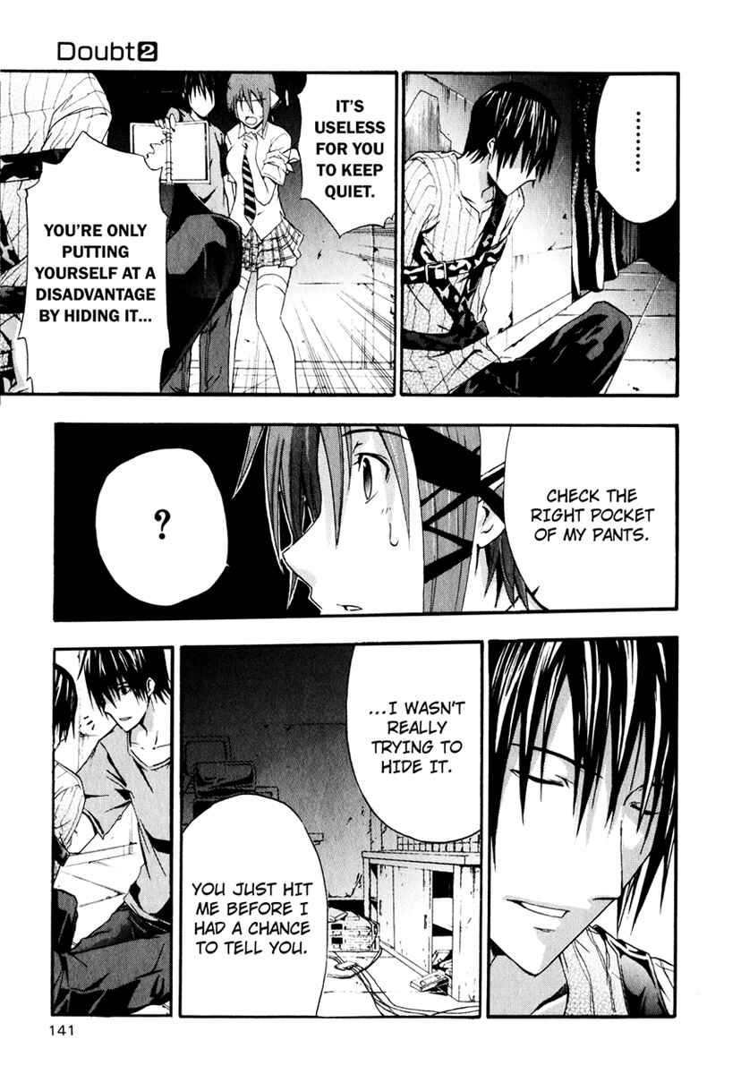 Page 27 Chapter 8 Doubt