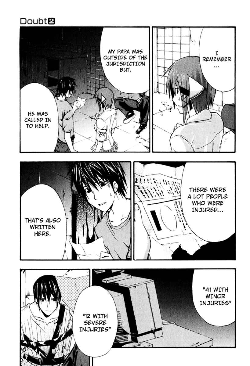 Page 31 Chapter 8 Doubt