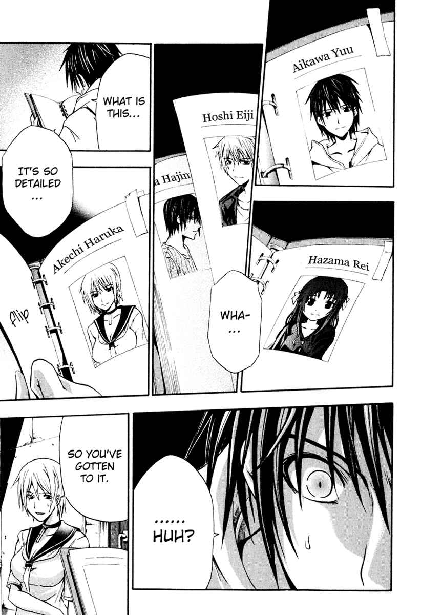 Page 34 Chapter 5 Doubt