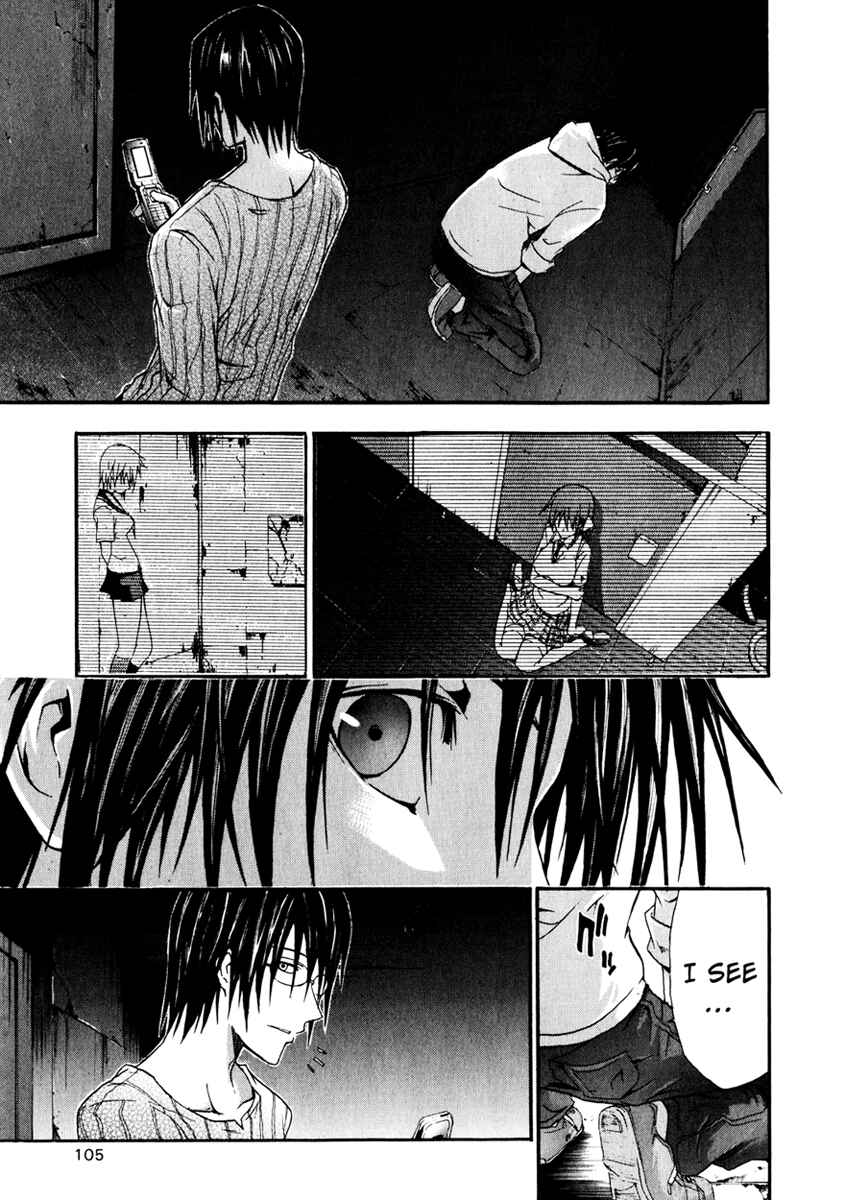 Page 25 Chapter 7 Doubt