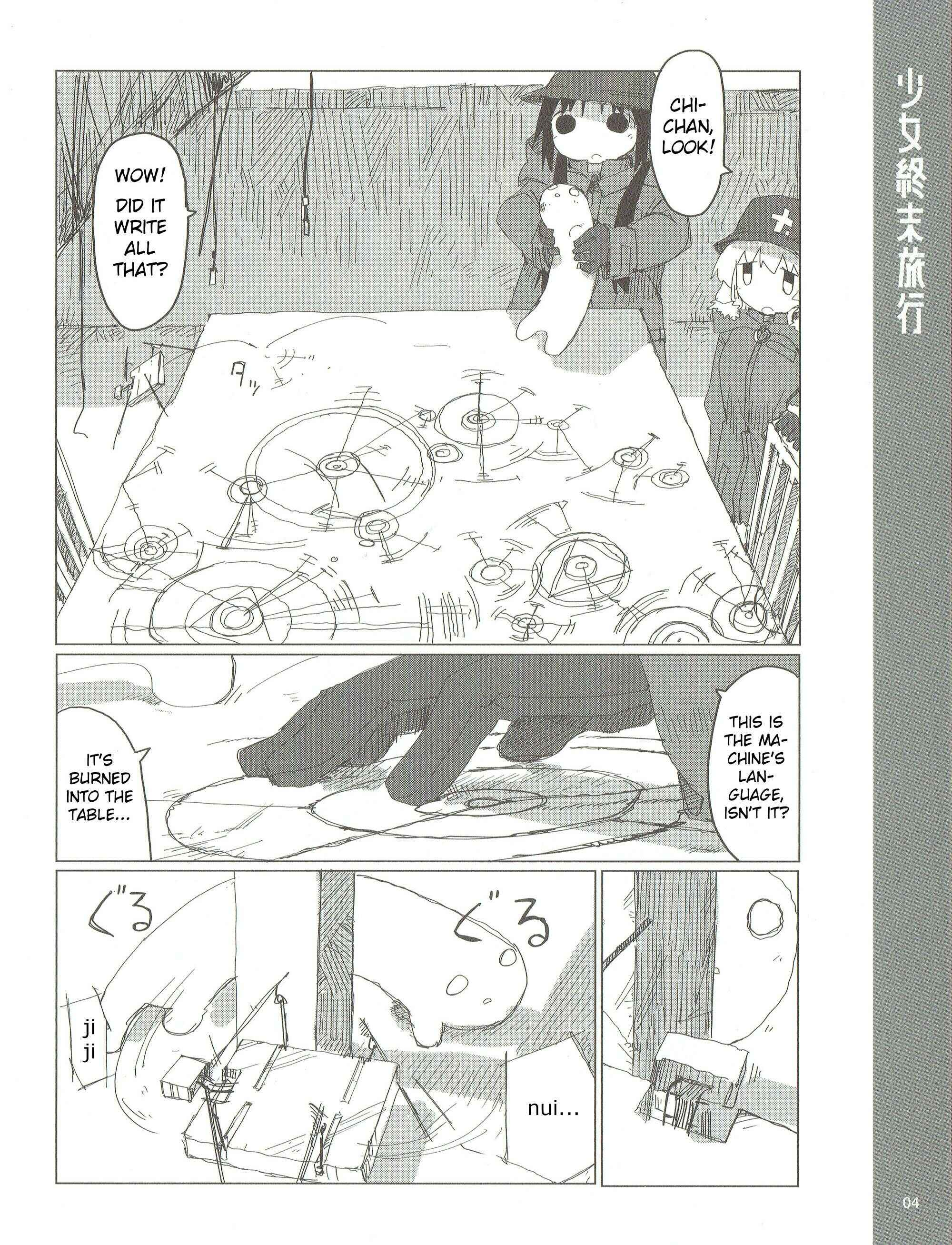 Page 4 Chapter 43.6 Girls Last Tour