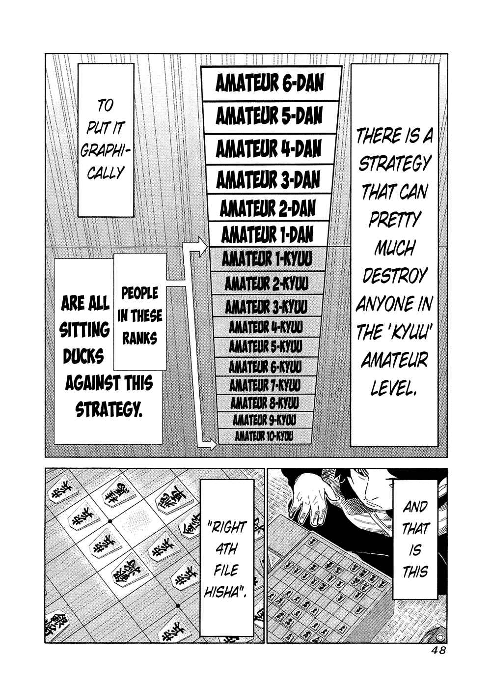 Page 4 Chapter 128 81diver