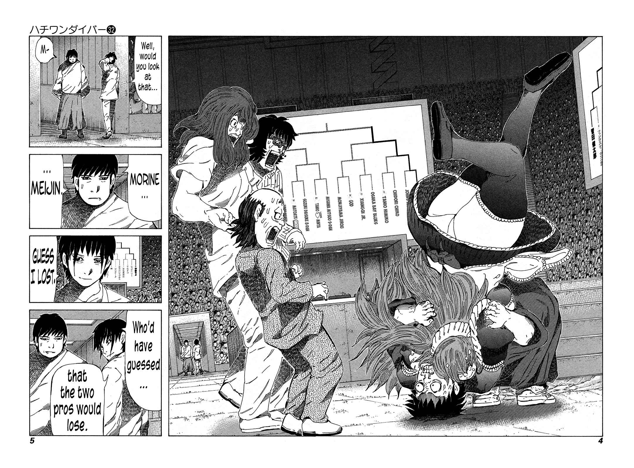 Page 7 Chapter 332 81diver