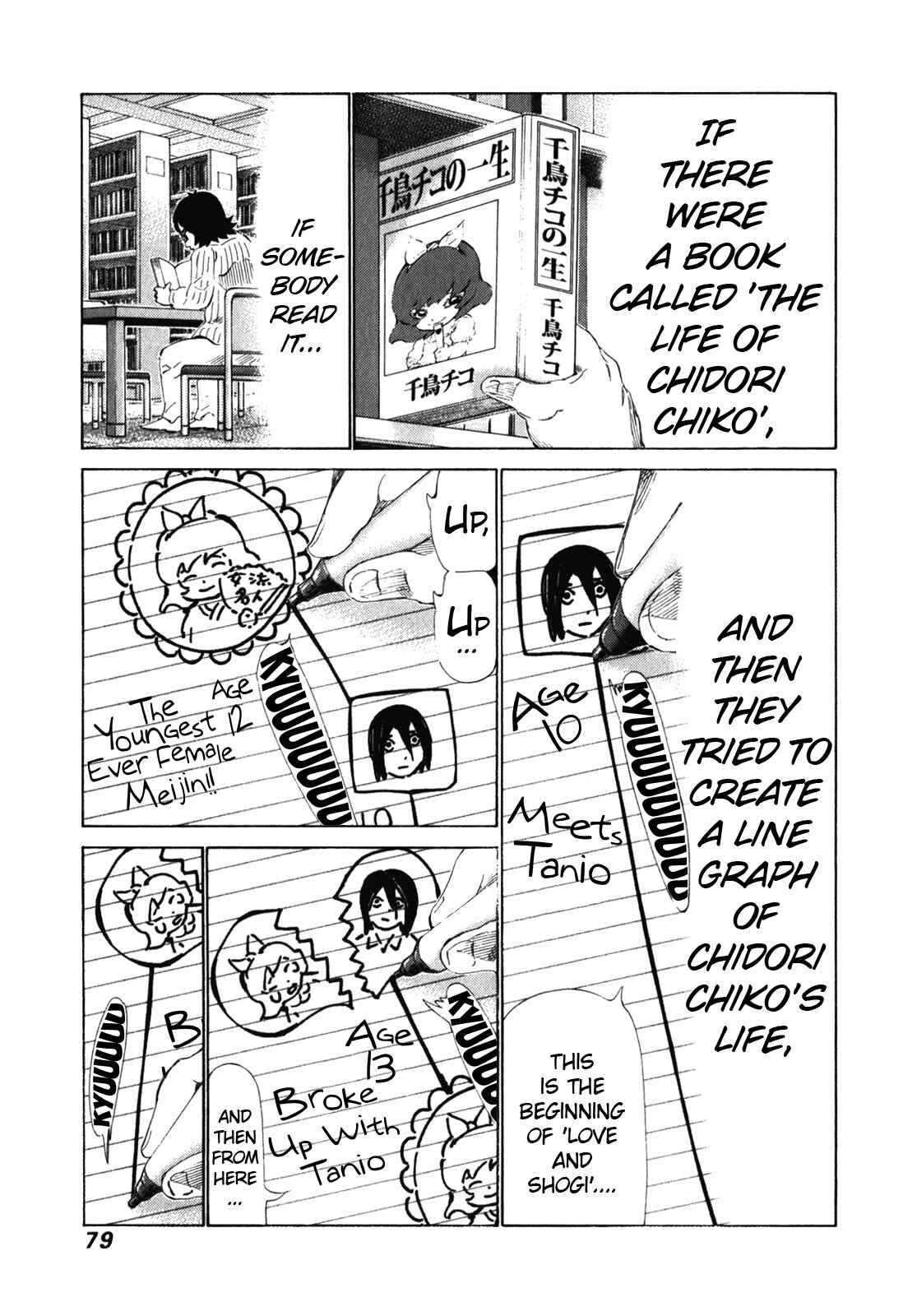 Page 3 Chapter 237 81diver