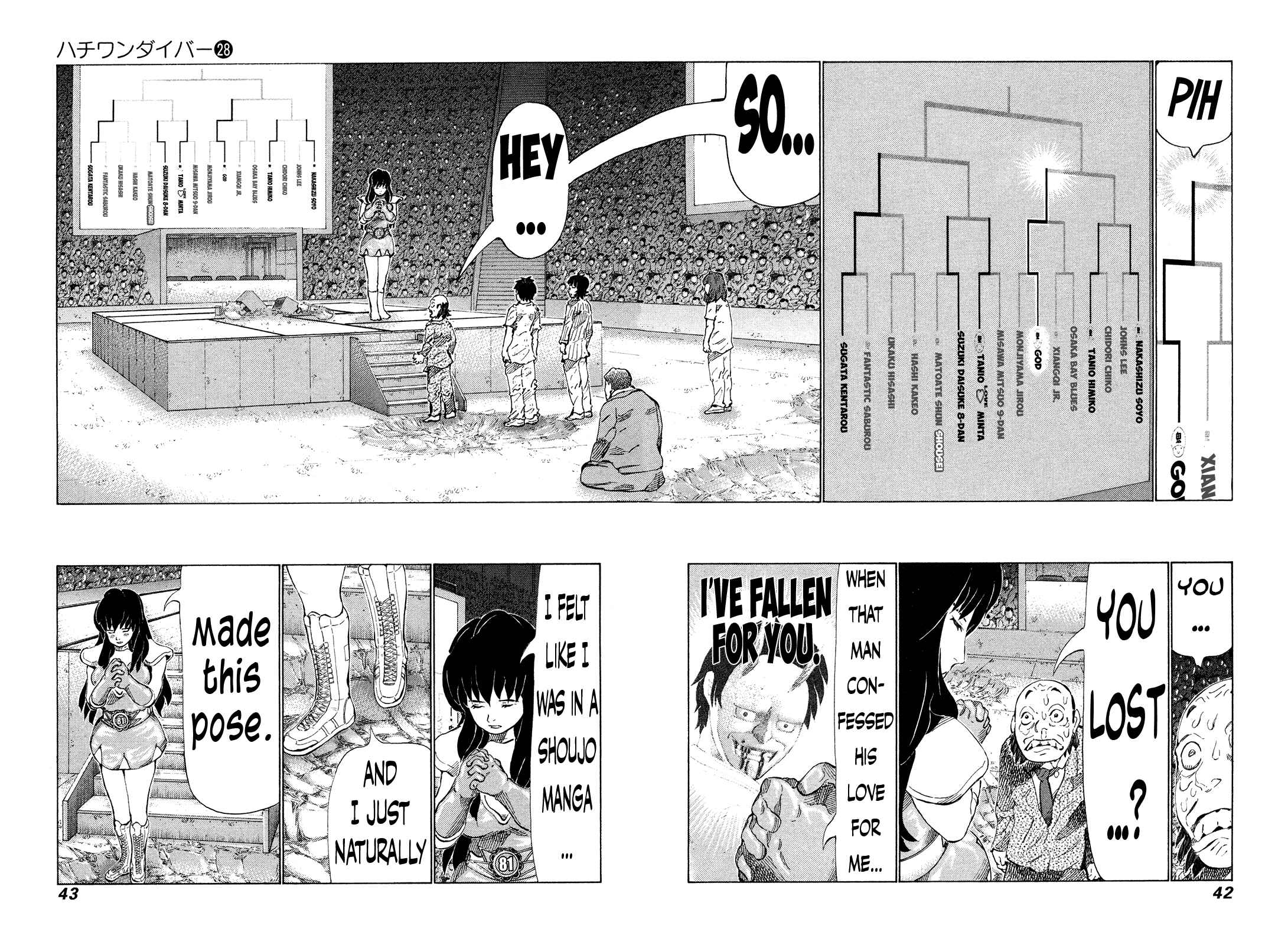 Page 2 Chapter 290 81diver