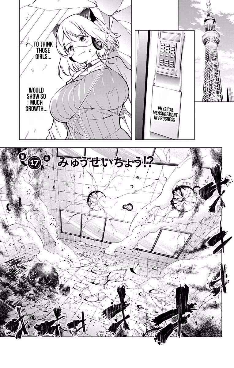Page 1 Chapter 17 μ & i