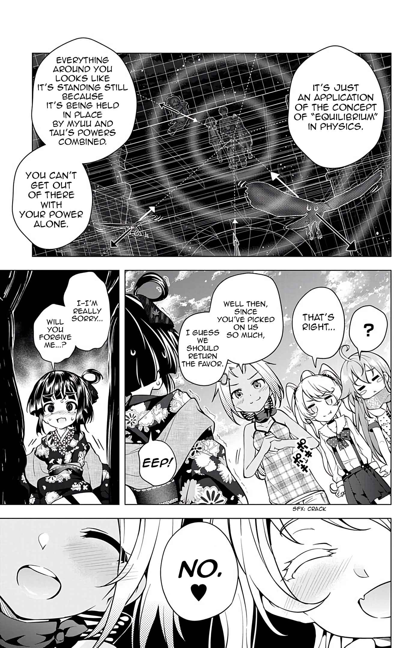 Page 33 Chapter 13 μ & i