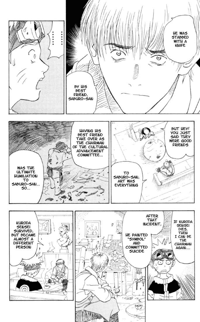 Page 20 Chapter Unknown_30be Naruto (Pre-Serialization)