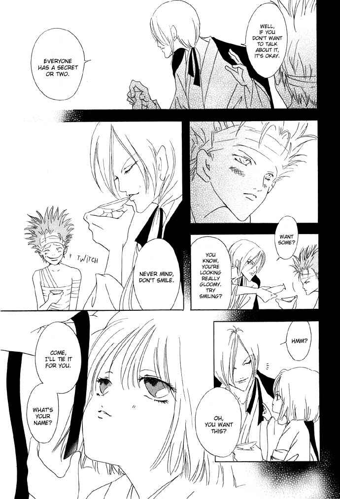 Page 21 Chapter 2 Baku