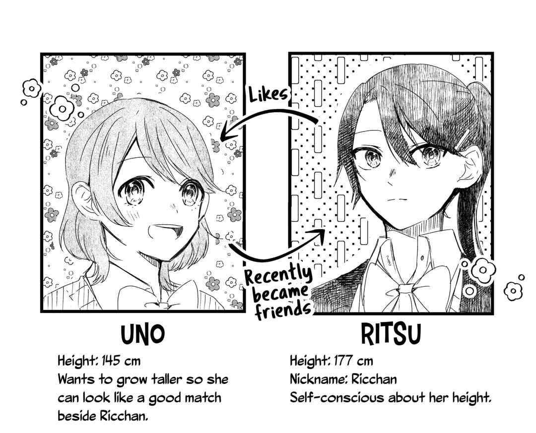 Page 1 Chapter 3 32 cm Height Difference