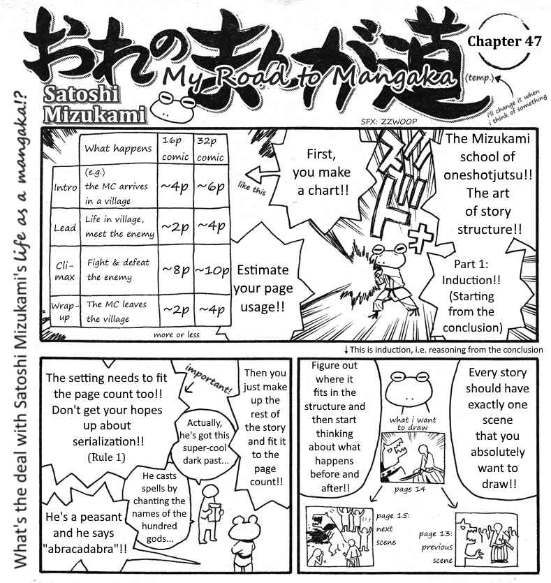 Page 2 Chapter 46-55 Mizukami Satoshi no Manga Sadou