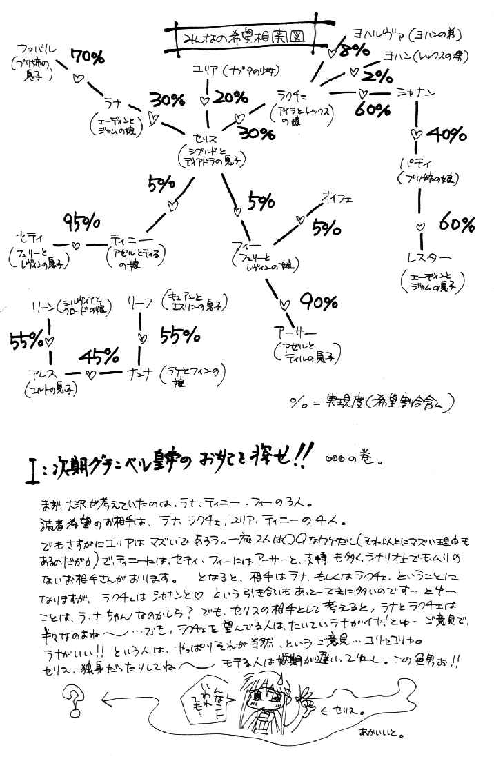 Page 26 Chapter 35 Fire Emblem - Genealogy of the Holy War