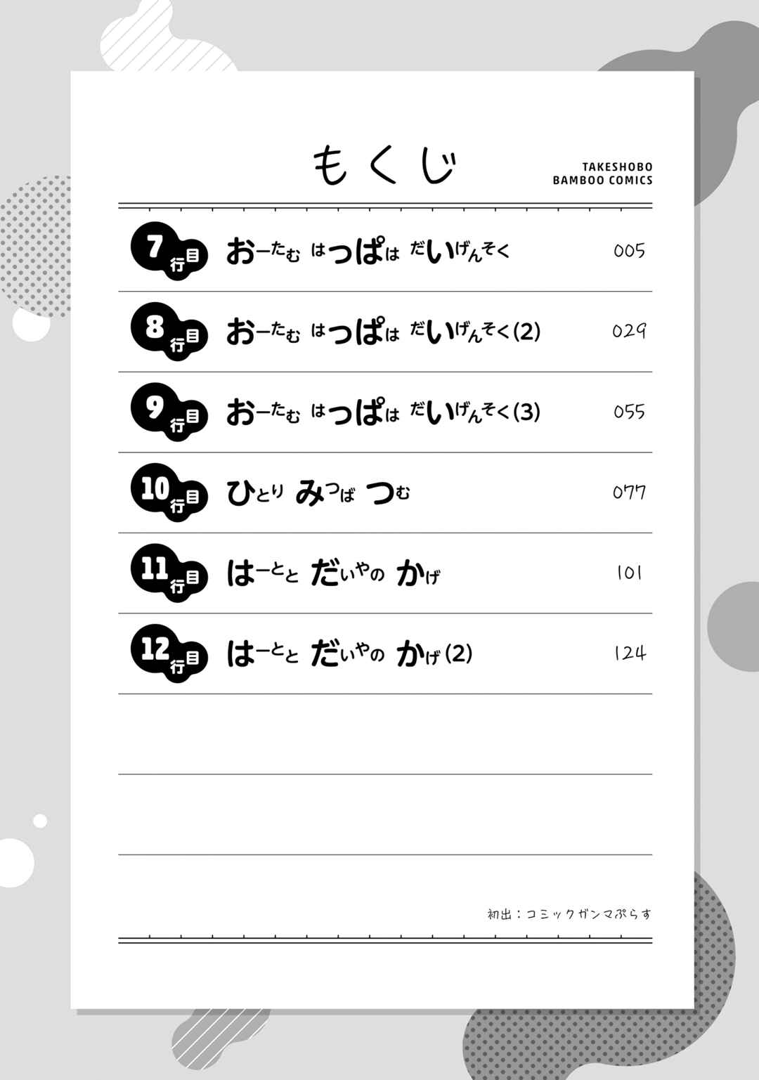 Page 3 Chapter 12.5 Kaguhara-sans Fetish Notebook