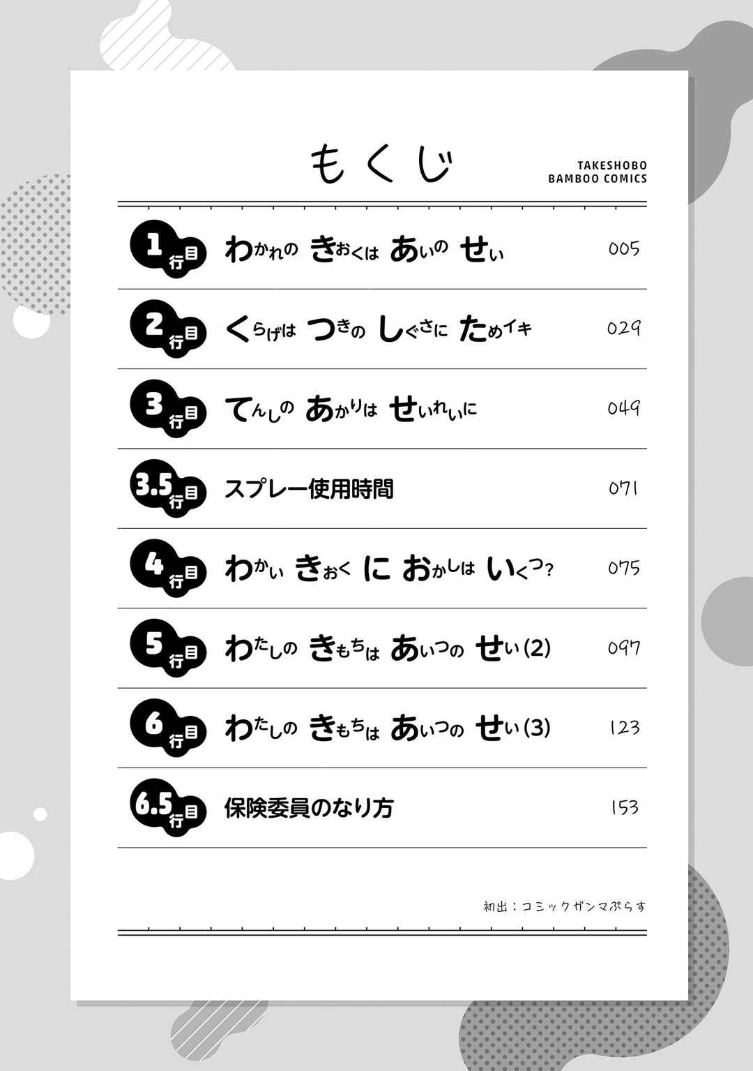 Page 3 Chapter 6.6 Kaguhara-sans Fetish Notebook