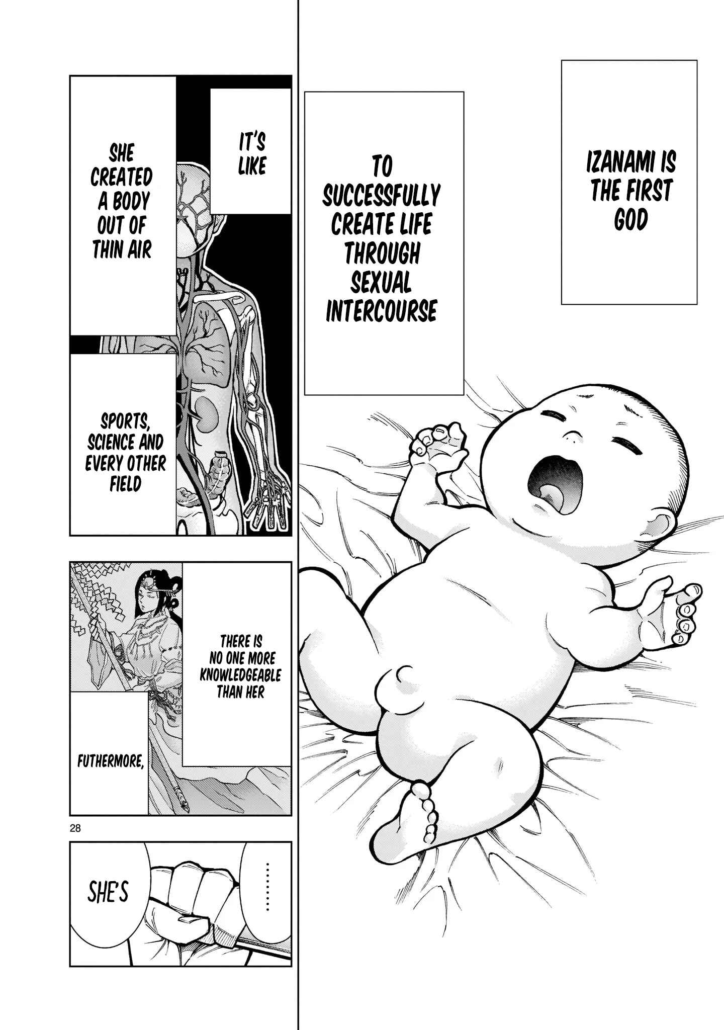 Page 28 Chapter 3 Shinigami Musume ha Peropero Shitai