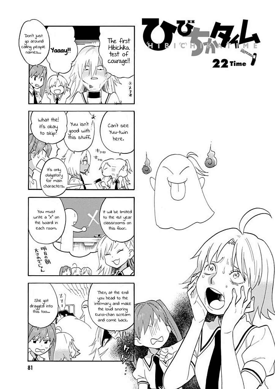 Page 1 Chapter 22 Hibichika Time