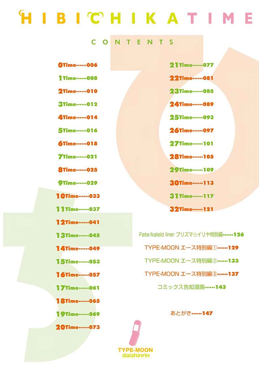 Page 5 Chapter 0 Hibichika Time