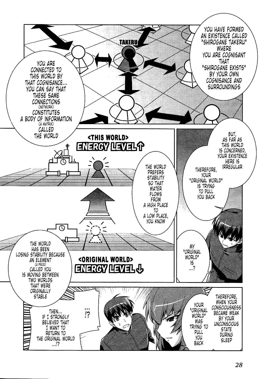 Page 26 Chapter 14 MuvLuv Alternative