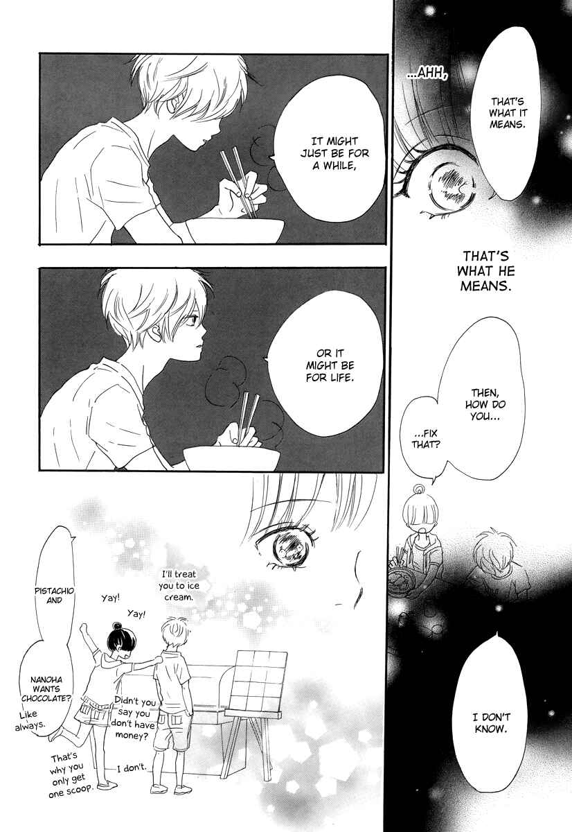 Page 24 Chapter 6 Haru Meguru