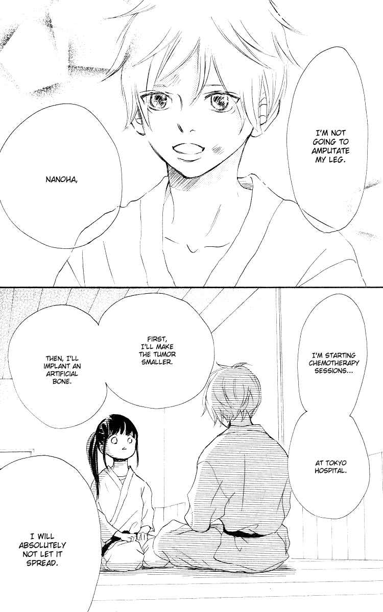 Page 41 Chapter 2 Haru Meguru