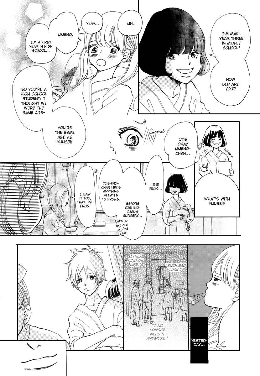 Page 20 Chapter 0 Haru Meguru