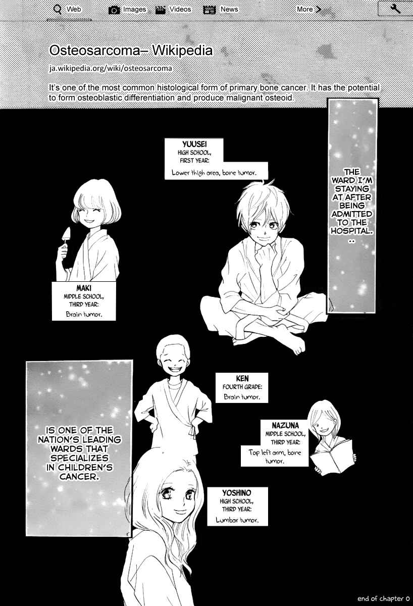 Page 50 Chapter 0 Haru Meguru