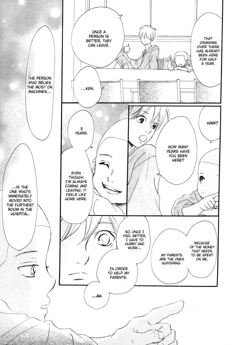 Page 20 Chapter 4 Haru Meguru