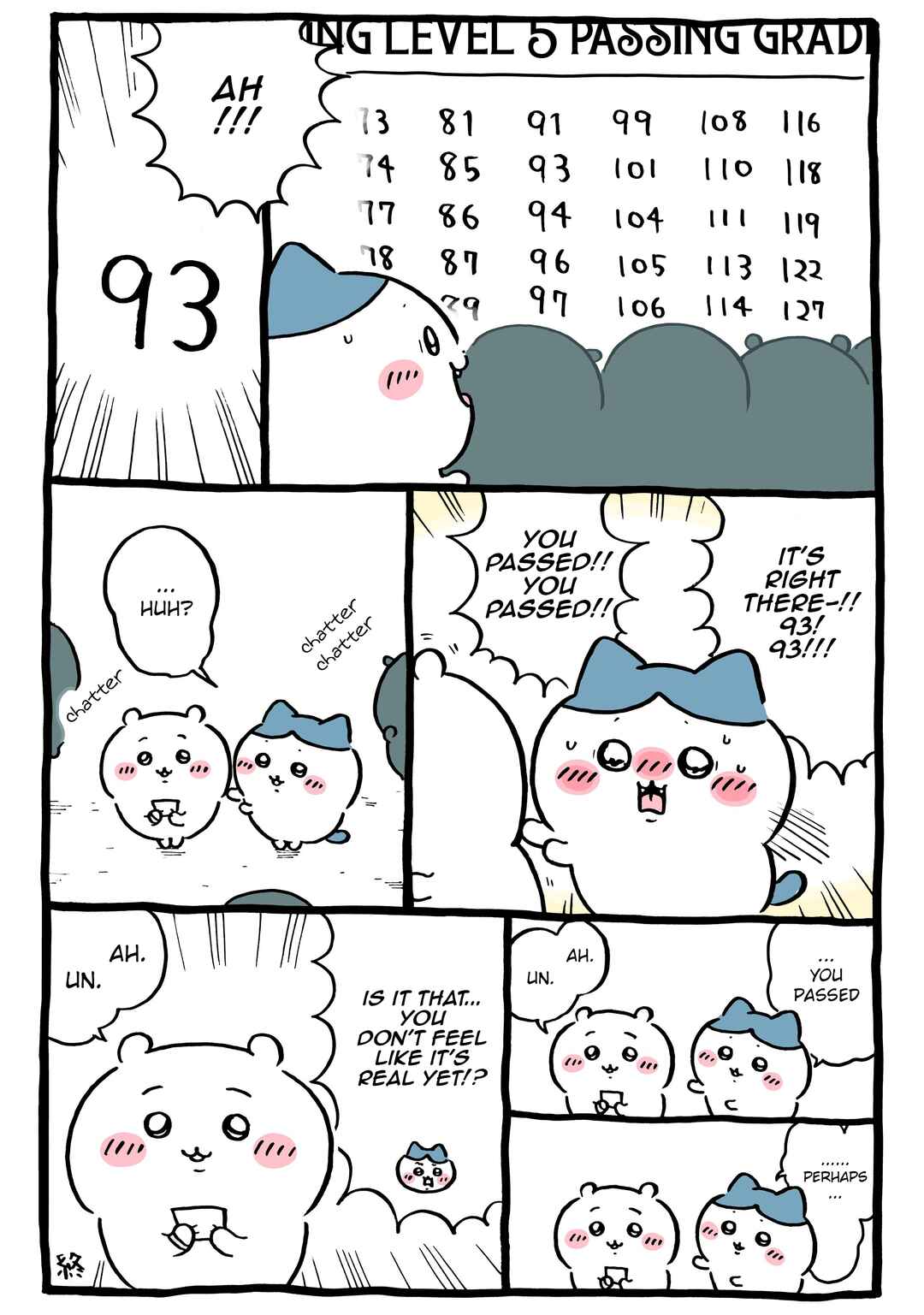 Page 1 Chapter 1063 Chiikawa: Nanka Chiisakute Kawaii Yatsu (Webcomic Pages)