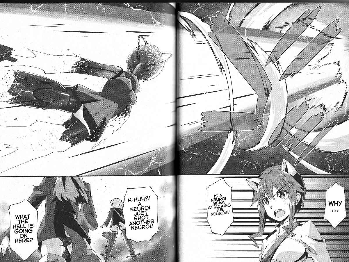 Page 20 Chapter 8 Strike Witches: Crimson Witches