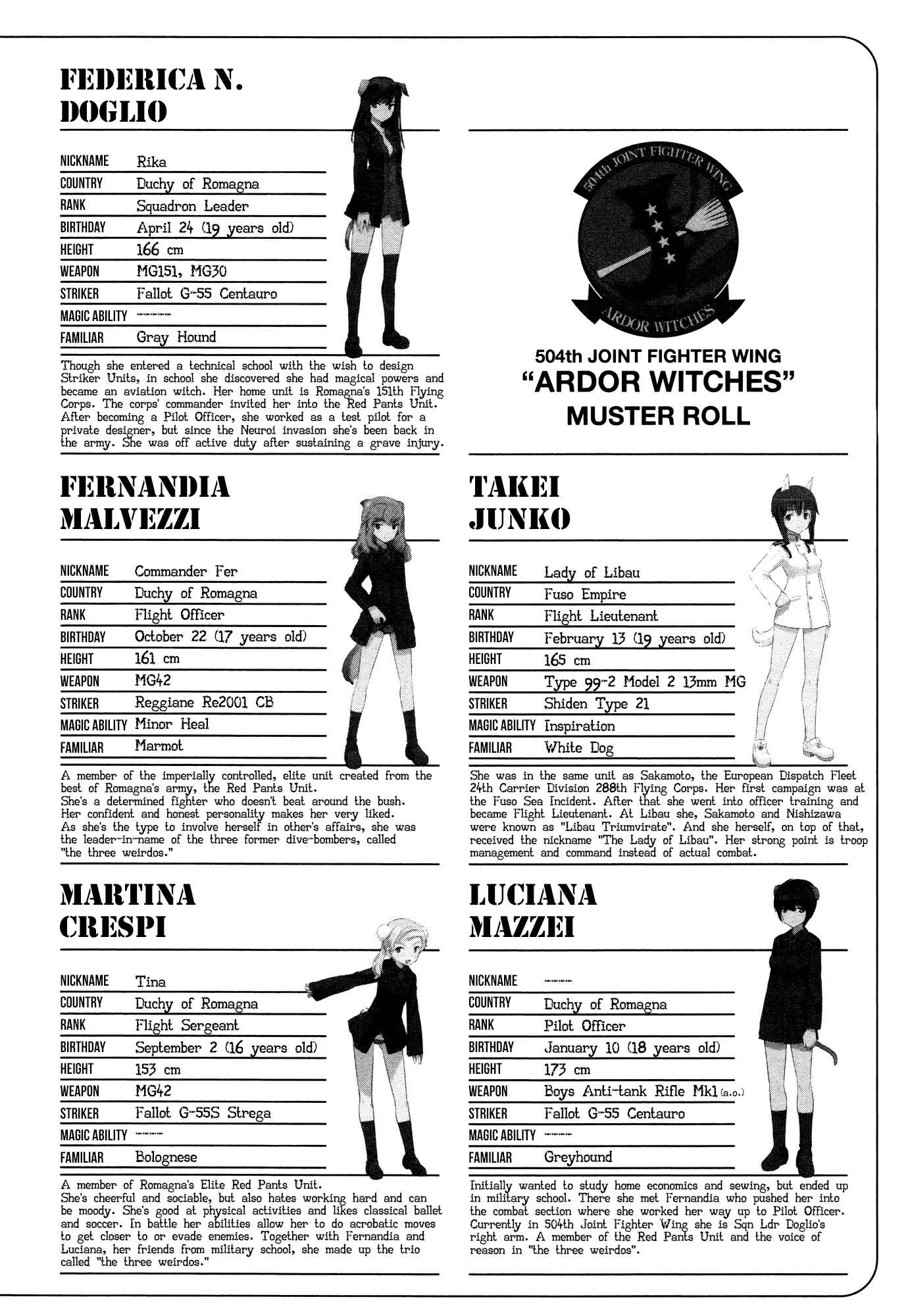 Page 25 Chapter 6 Strike Witches: Crimson Witches