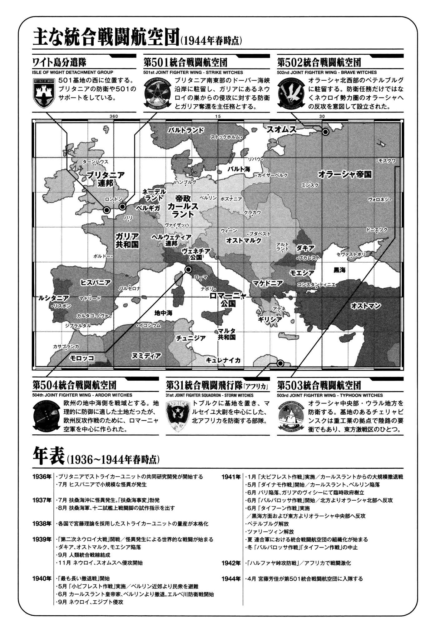 Page 27 Chapter 6 Strike Witches: Crimson Witches
