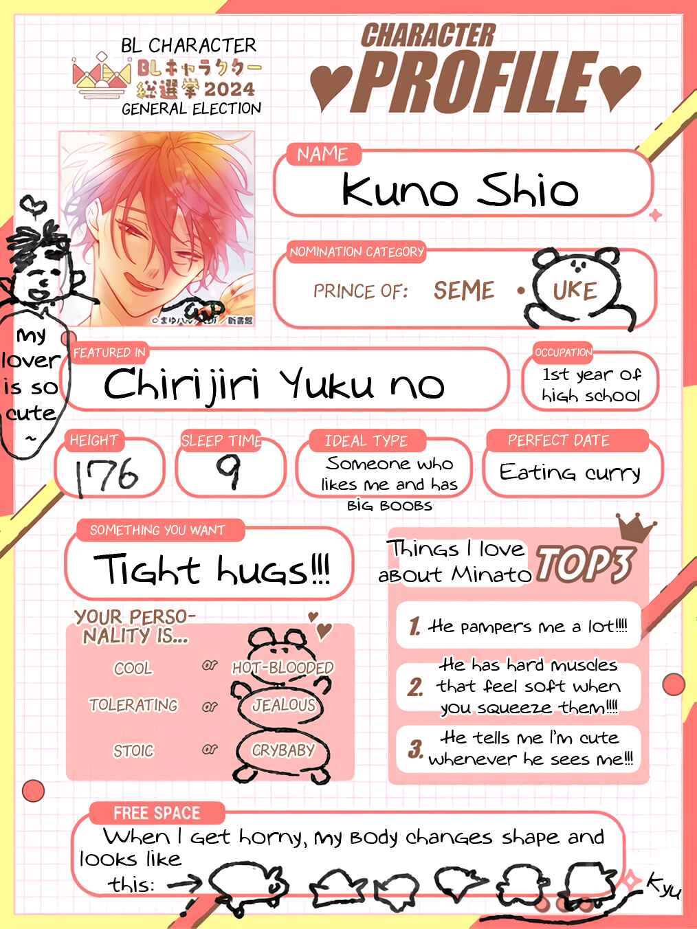 Page 10 Chapter 21.5 Chirijiri Yuku no