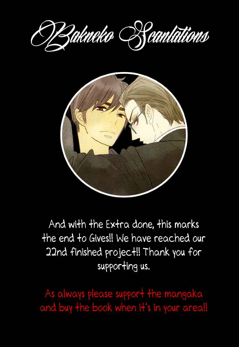 Page 17 Chapter 6.5 Gives