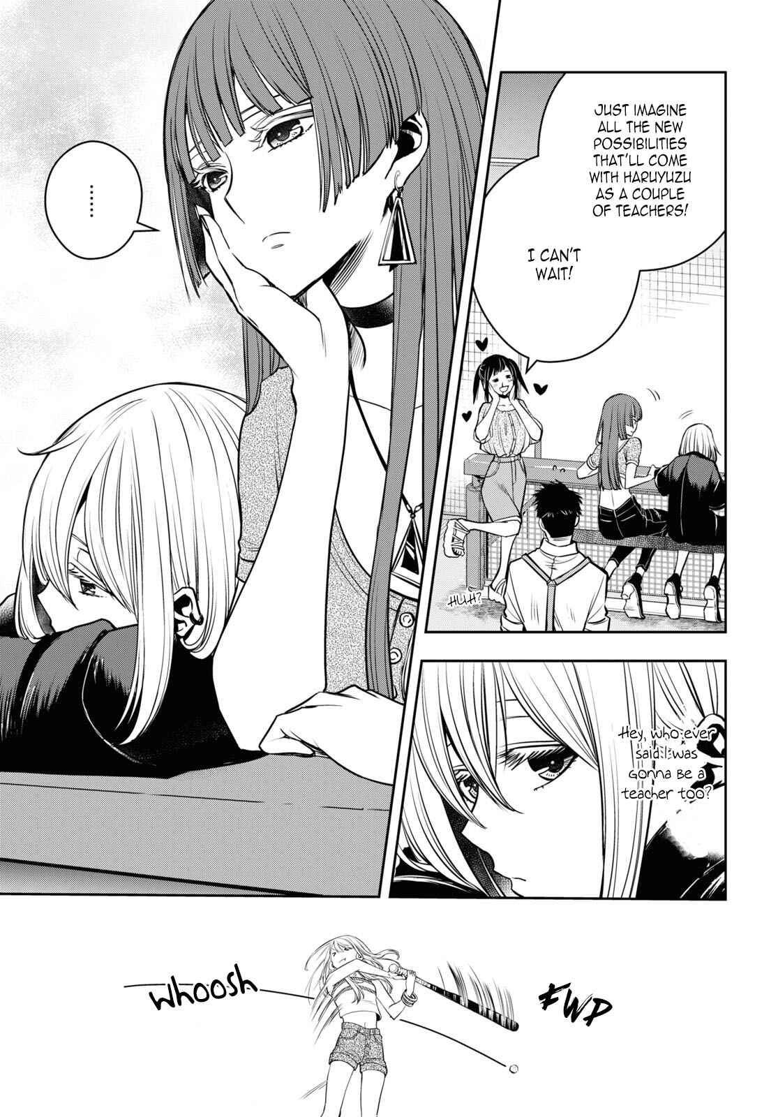 Page 15 Chapter 23 Citrus +