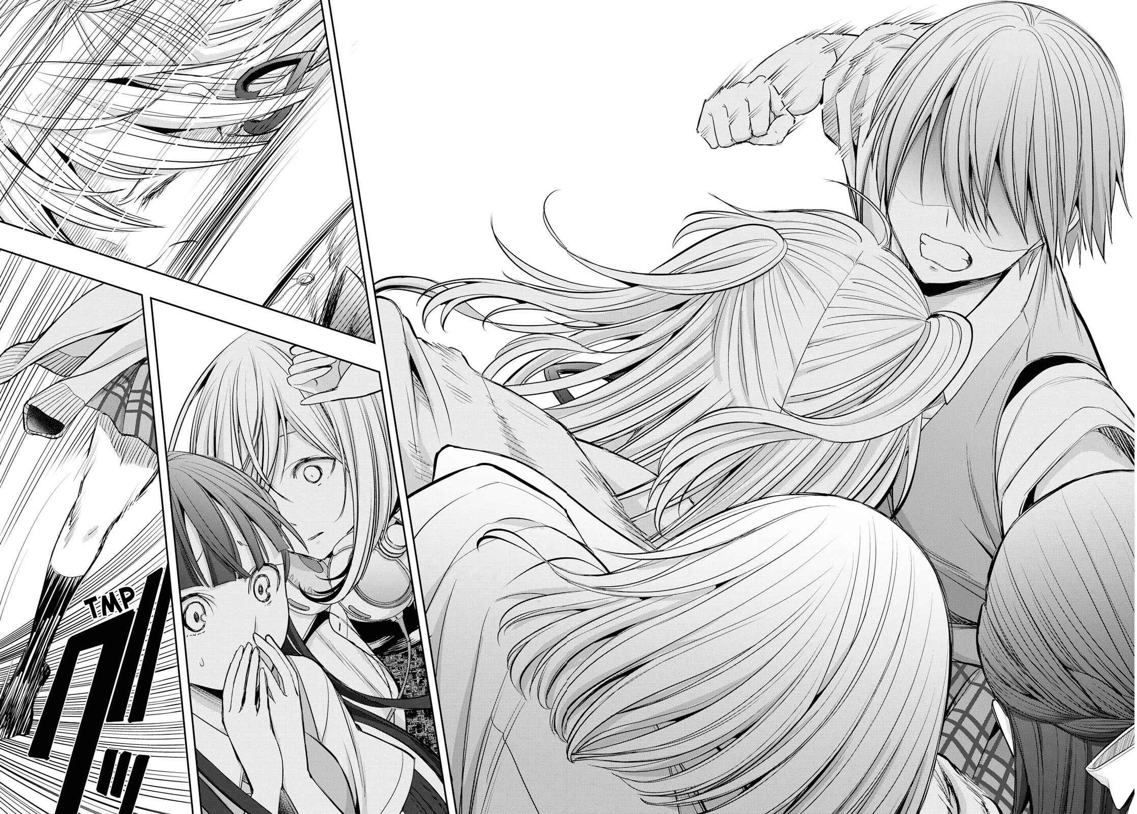 Page 36 Chapter 10 Citrus +