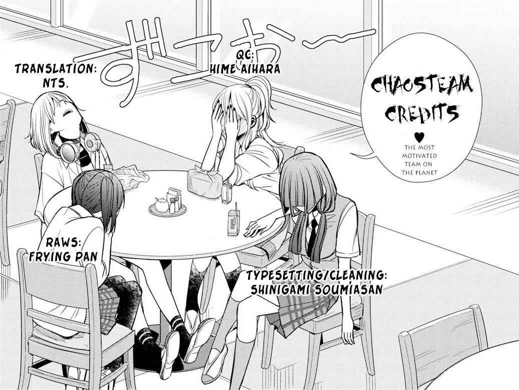 Page 31 Chapter 7 Citrus +