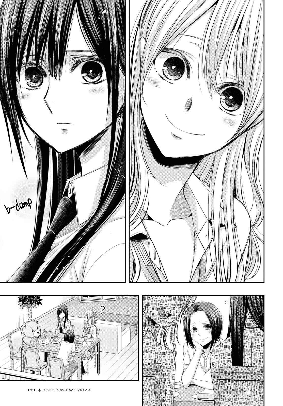 Page 7 Chapter 2 Citrus +