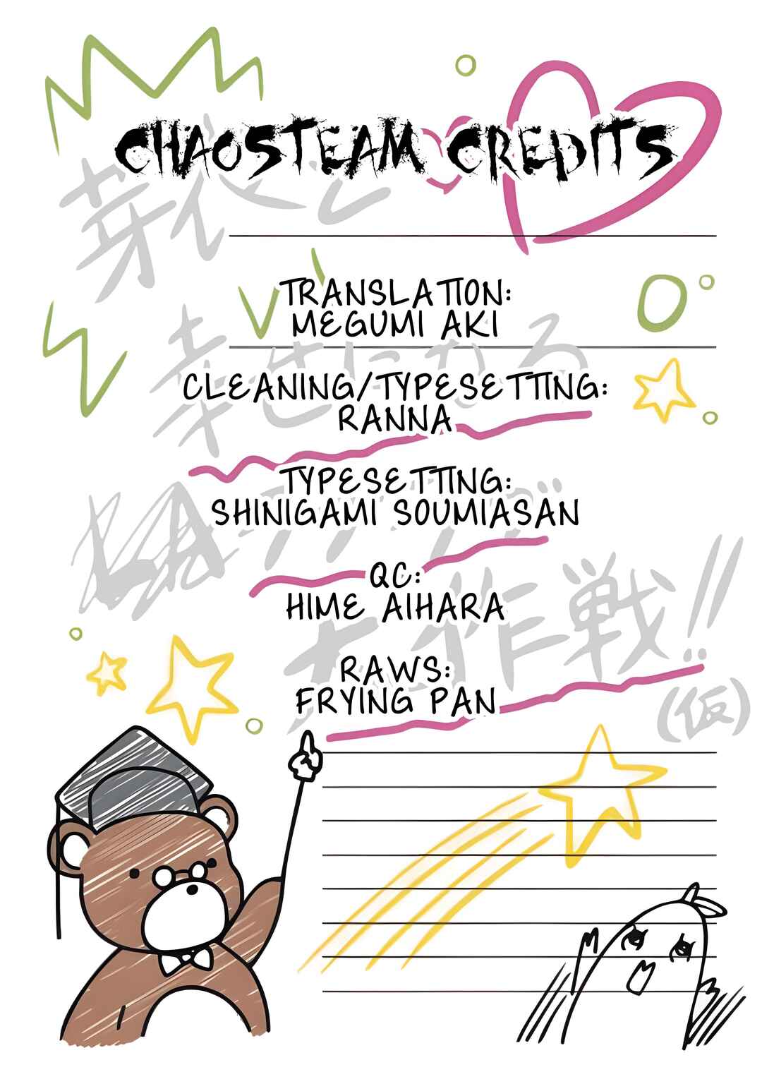 Page 13 Chapter 40 Citrus +