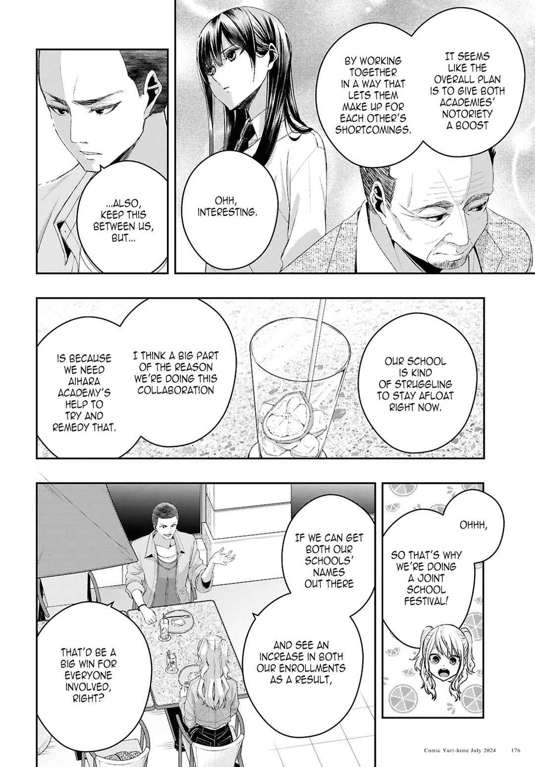 Page 22 Chapter 36 Citrus +