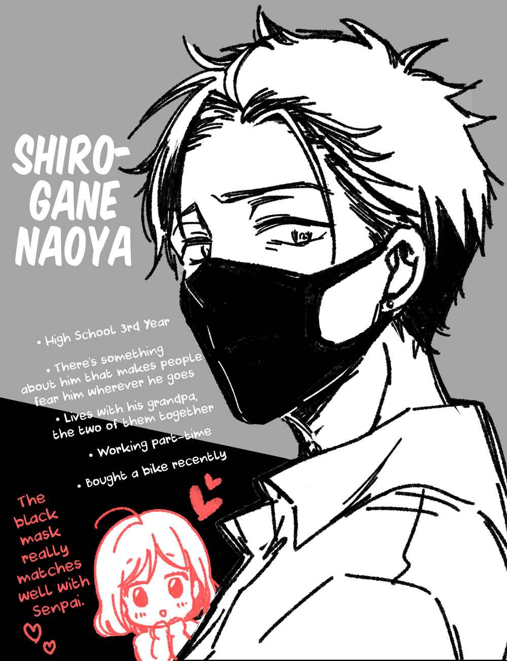 Page 1 Chapter 5.1 Oshi no Tsuyoi Kouhai no Hanashi