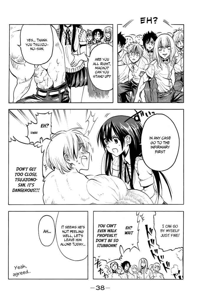 Page 15 Chapter 8 Mr. Macho My Classmate