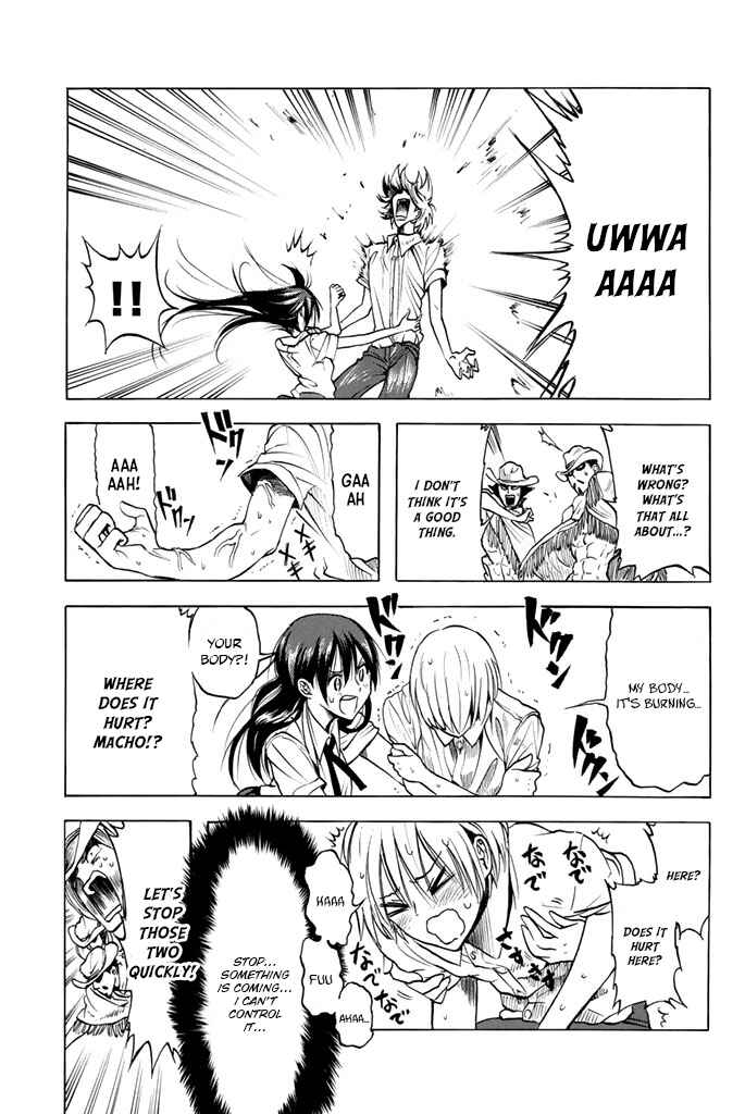 Page 22 Chapter 9 Mr. Macho My Classmate