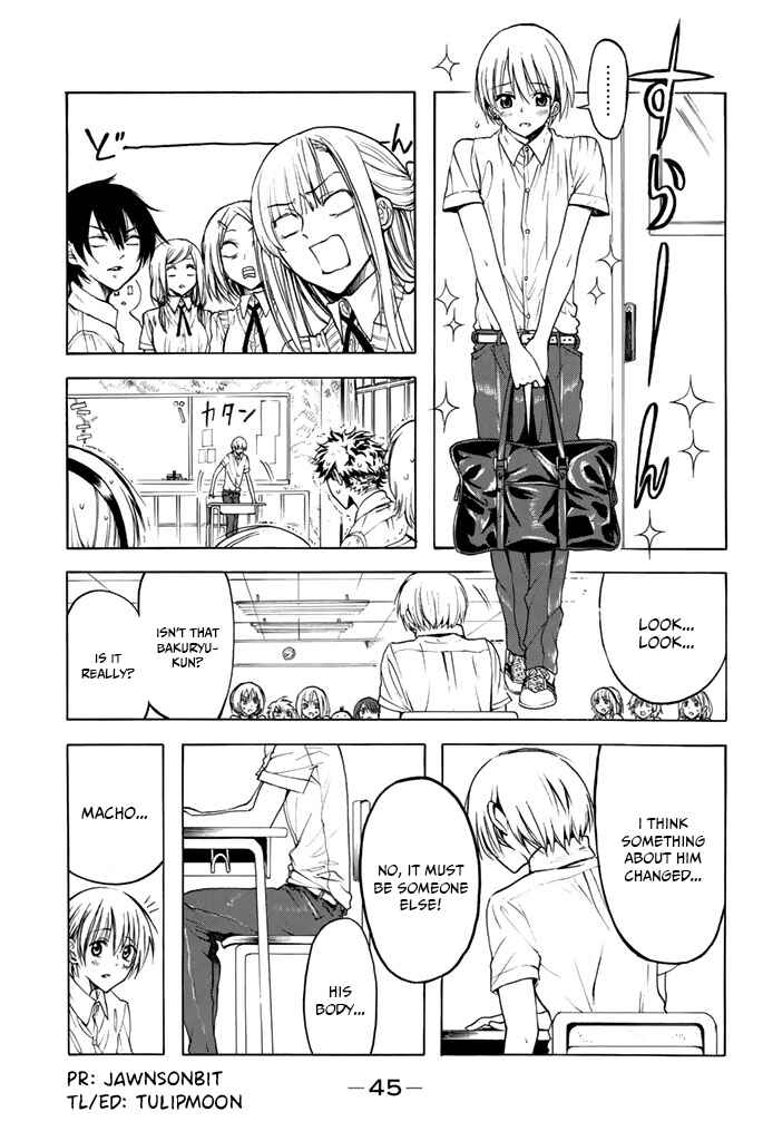 Page 4 Chapter 9 Mr. Macho My Classmate