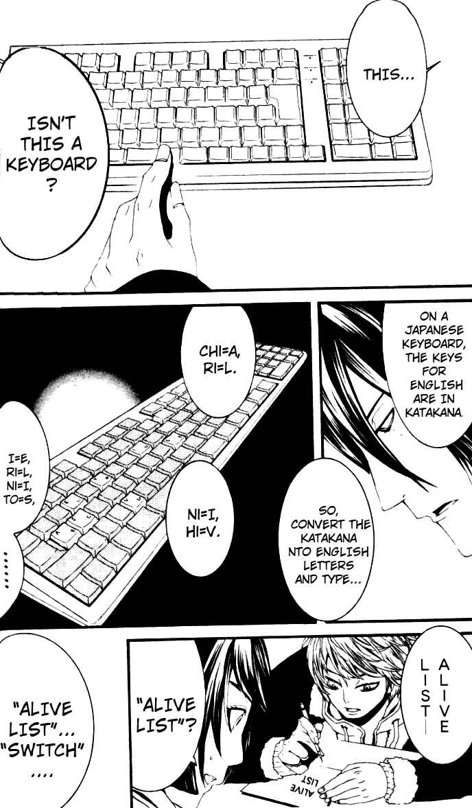 Page 29 Chapter 24 [switch]