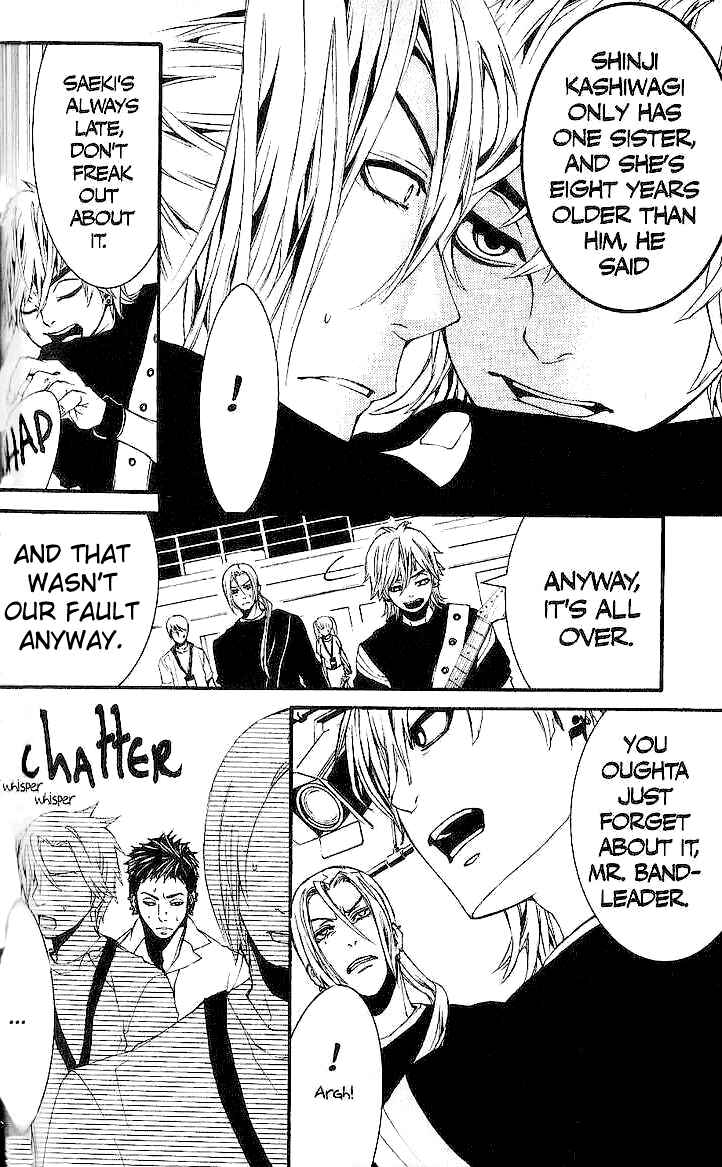 Page 21 Chapter 29 [switch]