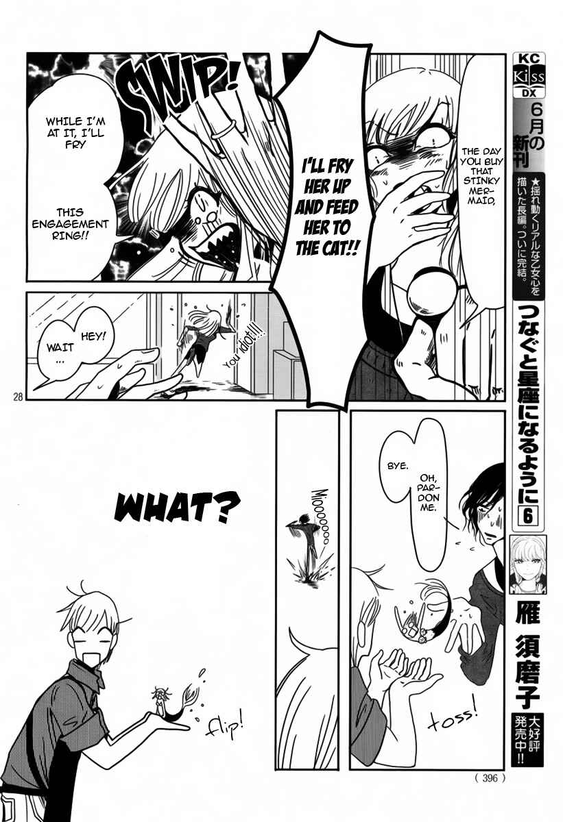 Page 29 Chapter 1 Chiisana Oningyo Hiyori