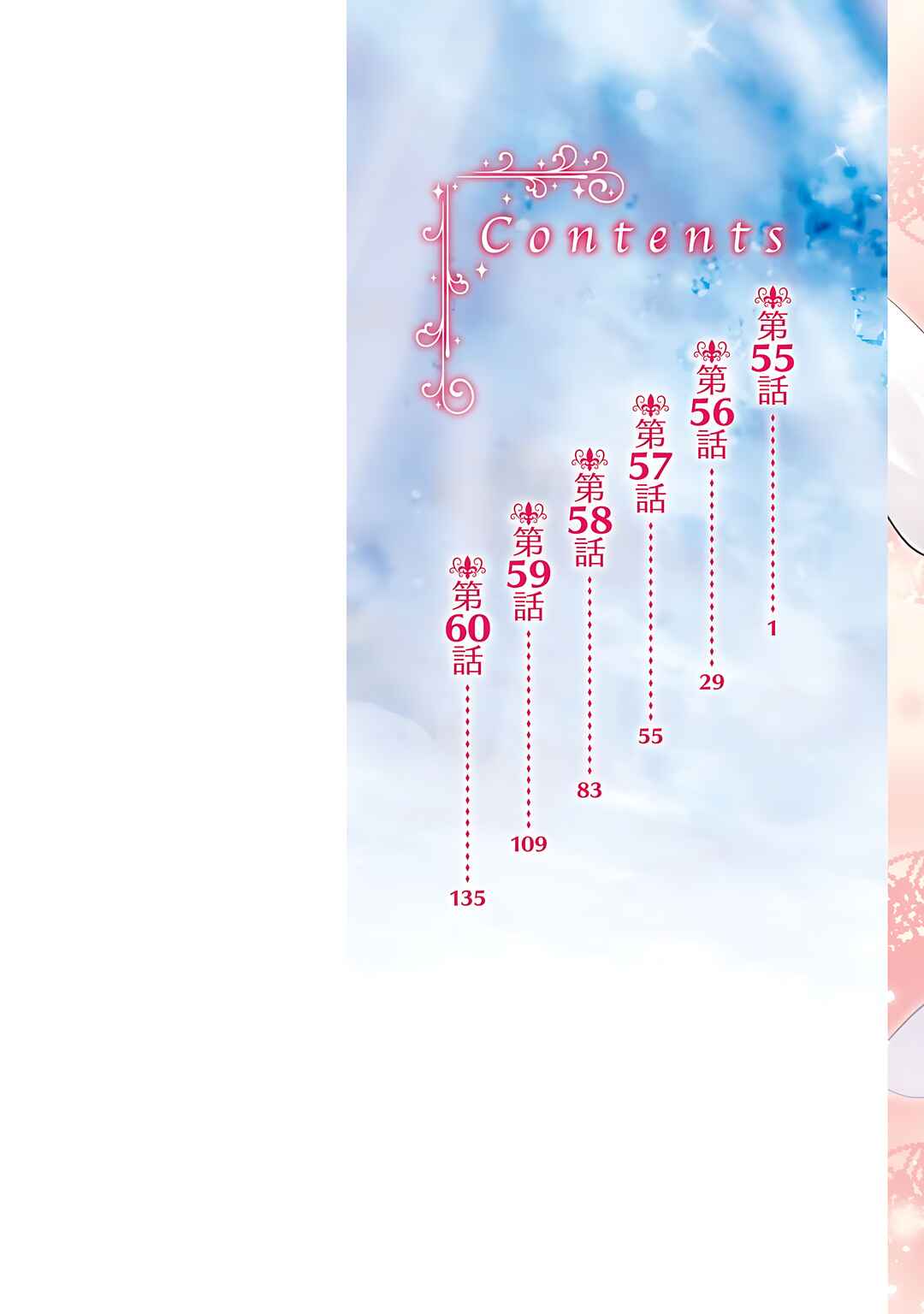 Page 3 Chapter 55 Douyara Watashi no Karada wa Kanzen Muteki no You Desu ne