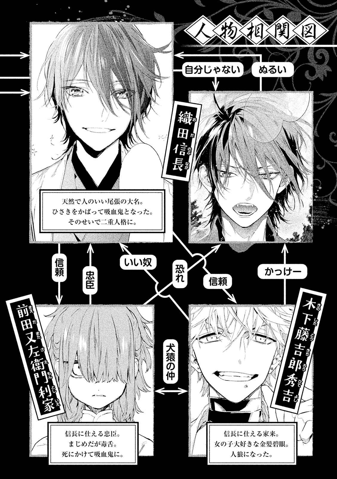 Page 7 Chapter 9 Sengoku Vampire